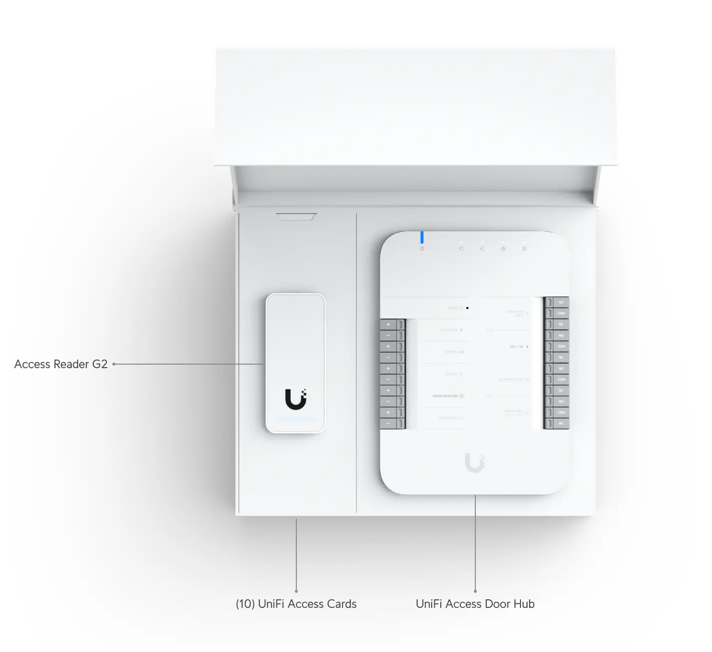 UniFi Access G2 Starter Kit