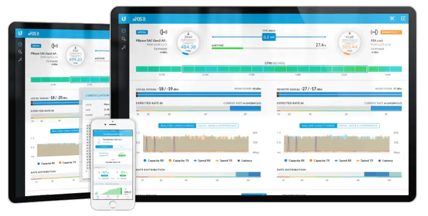 UBIQUITI Радиомост Building-to-Building Bridge — Официальный сайт ...