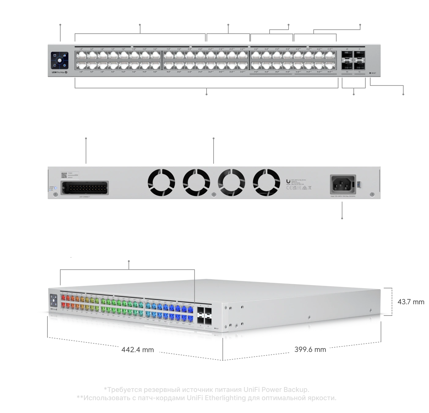 Особенности сборки UniFi Express