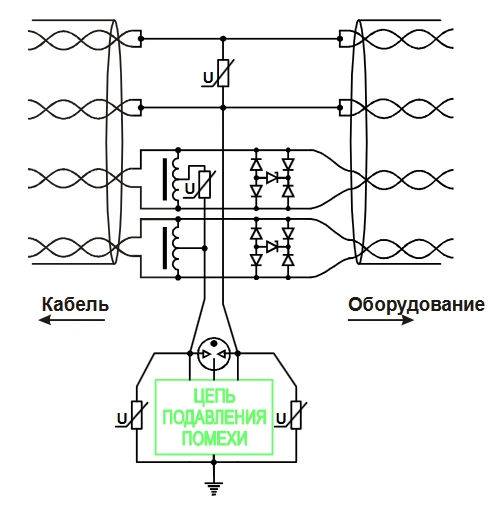 Модель Fast Ethernet (100 Мбит/С) Модель Fast Ethernet (100 Мбит/С)