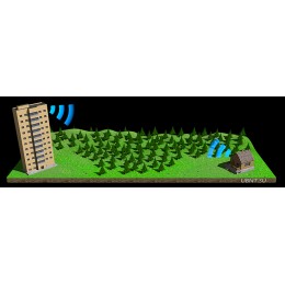 UBIQUITI  Wi-Fi мост из многоэтажки