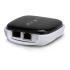 UBIQUITI Gpon терминал UFiber Active Ethernet UBIQUITI Gpon терминал UFiber Active Ethernet