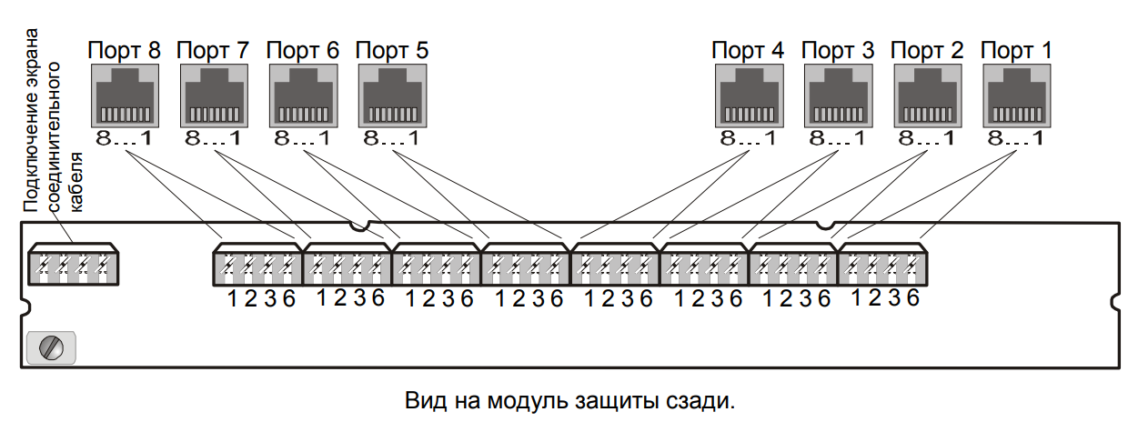 РГ5-8LSA