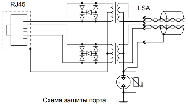 РГ5-8LSA