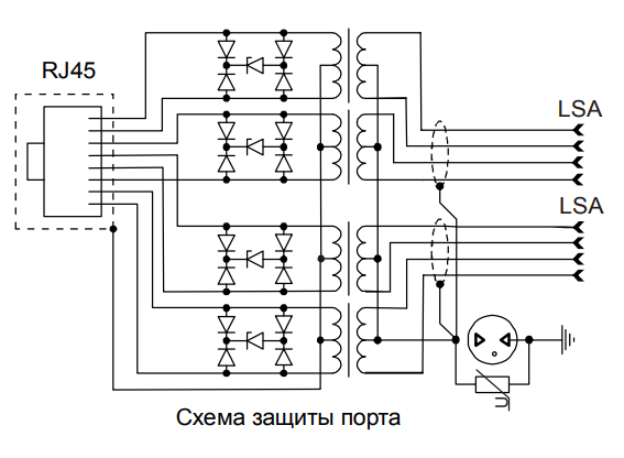 РГ5-8LSA