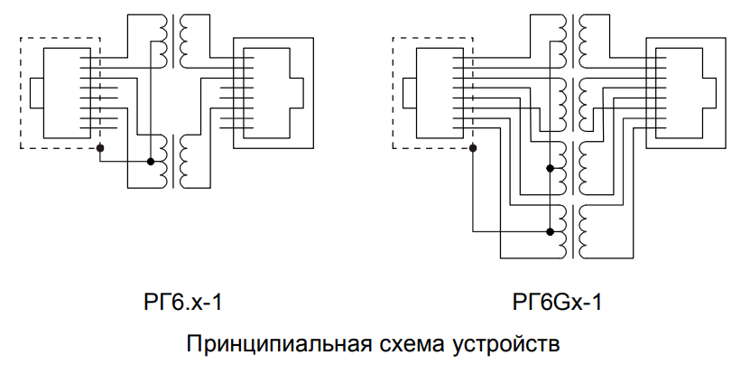 Схема устройств РГ6