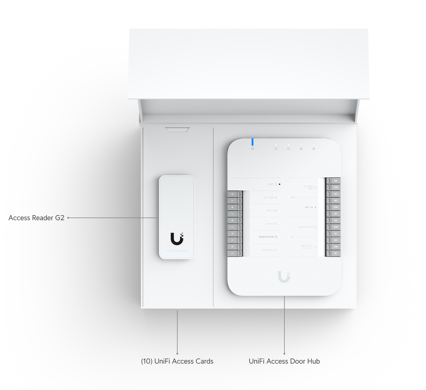 UniFi Access G2 Starter Kit