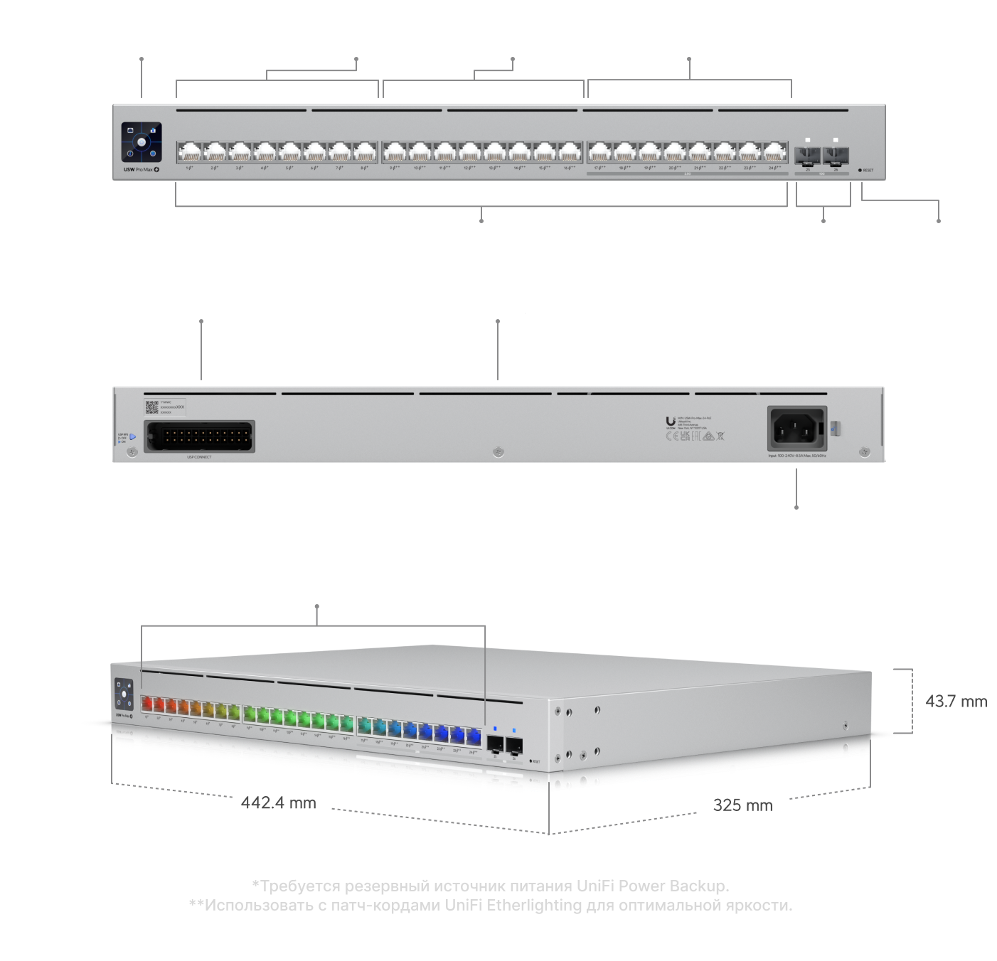 Особенности сборки UniFi Express