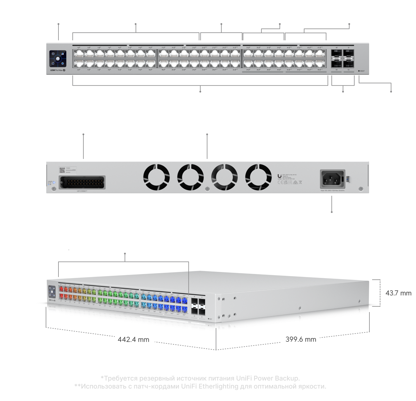 Особенности сборки UniFi Express