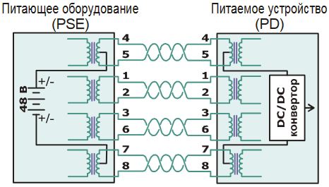 Подача питания Вариант 2